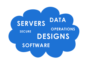 ProTapes migrated mission critical apps, data and more to the cloud for remote access from anywhere.